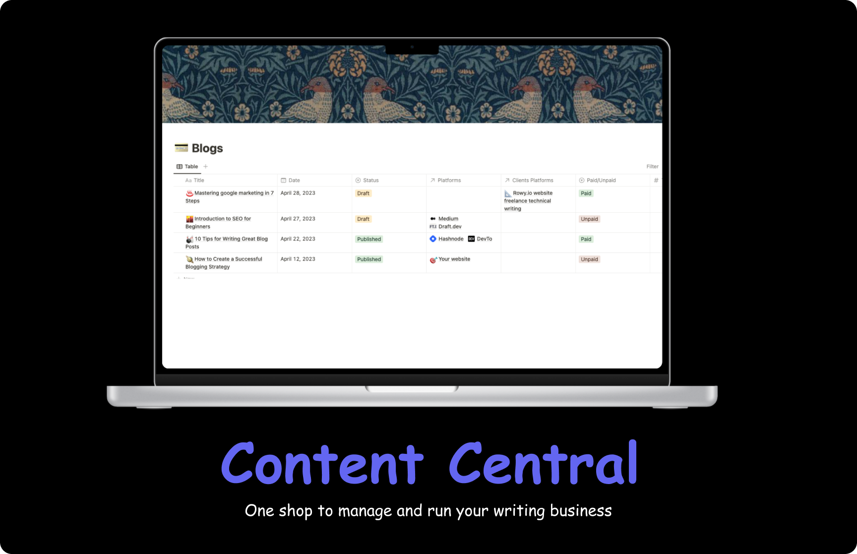 Media Blog nội dung kế hoạch - Một cửa hàng để điều hành doanh nghiệp viết trực tuyến của bạn 5