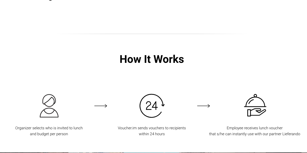 Voucher.im gallery image