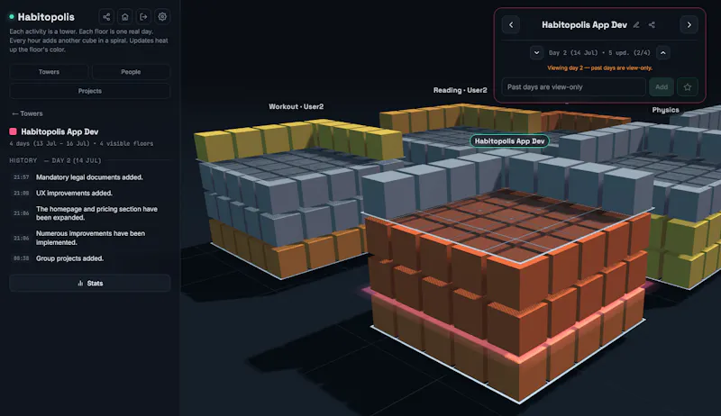 Habitopolis screenshot 3