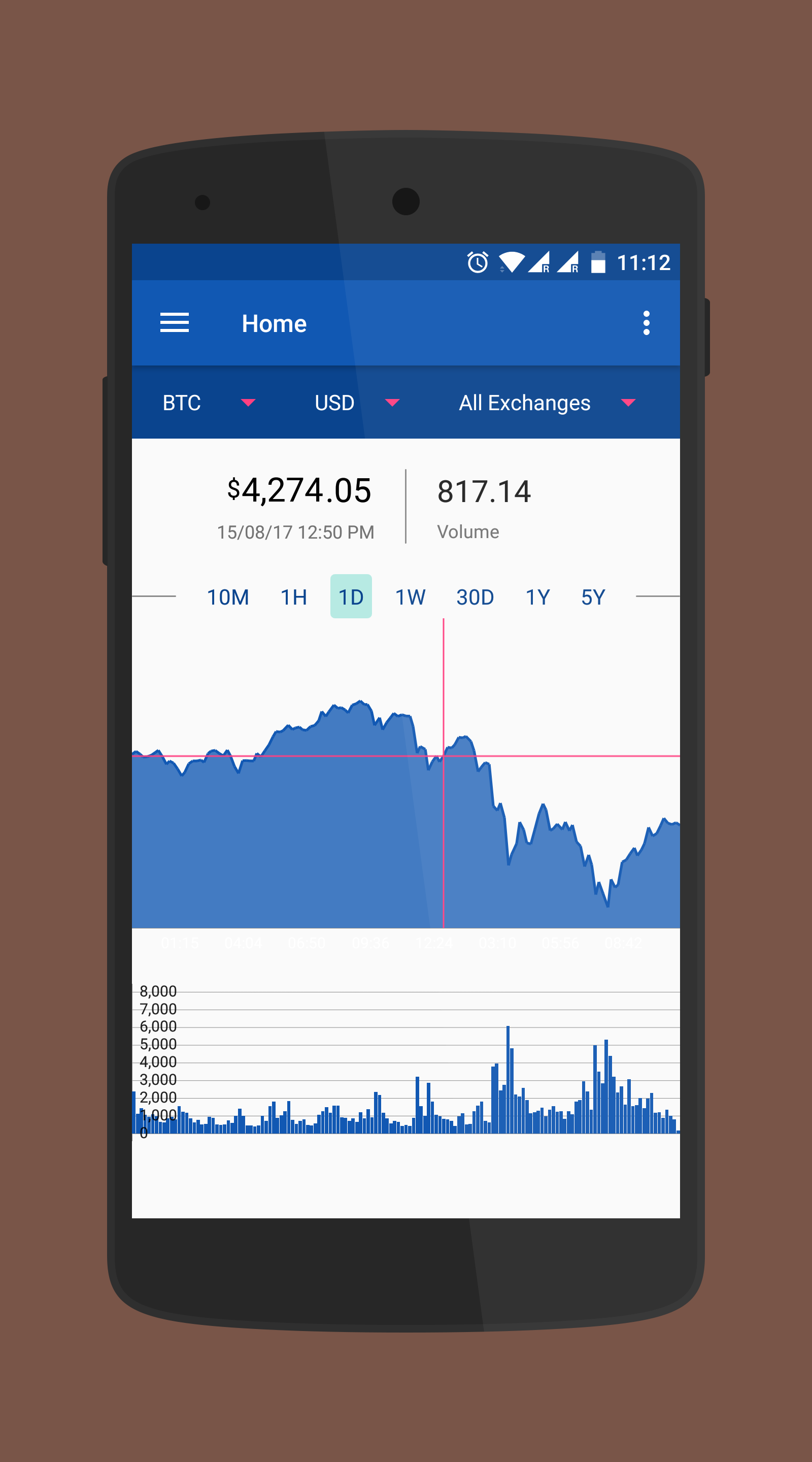 ACrypto gallery image