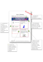 PreGenics Health Assessment Report gallery image