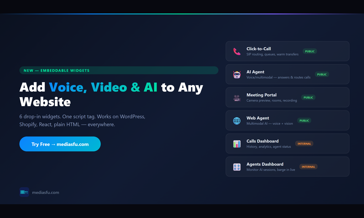 MediaSFU gallery image