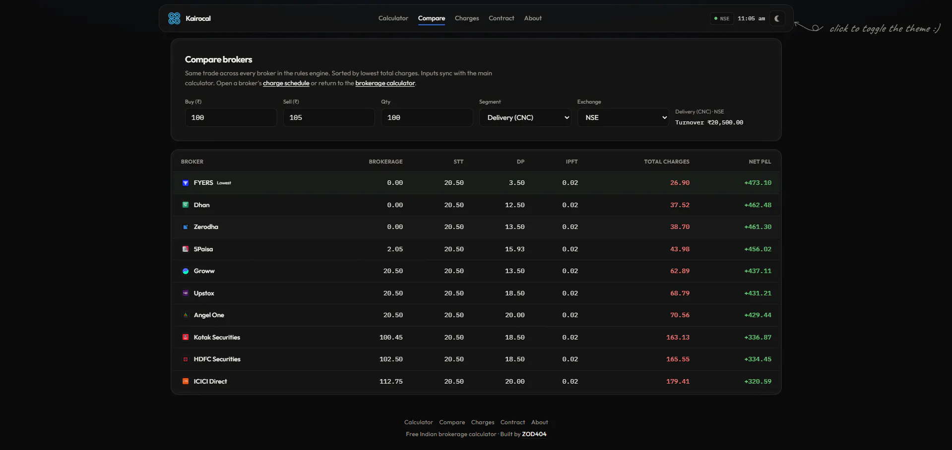 Kairocal - The Brokerage Calculator gallery image