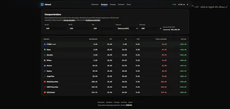Kairocal - The Brokerage Calculator gallery image