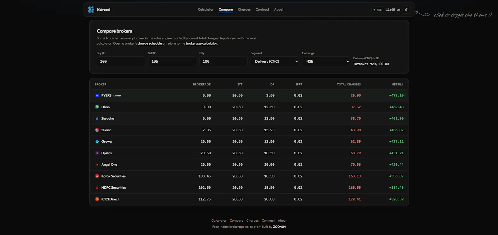 Kairocal - The Brokerage Calculator screenshot 4