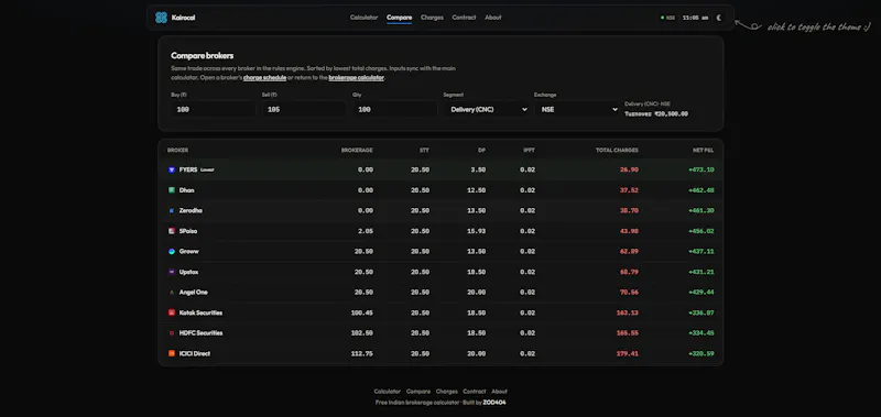 Kairocal - The Brokerage Calculator screenshot 4