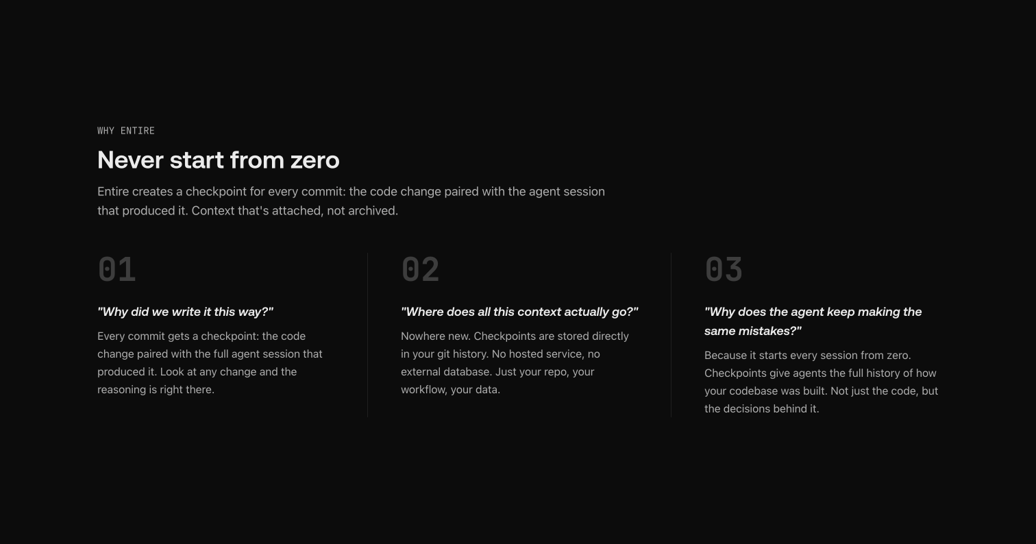 Entire - Screenshot 2 showing product features and functionality