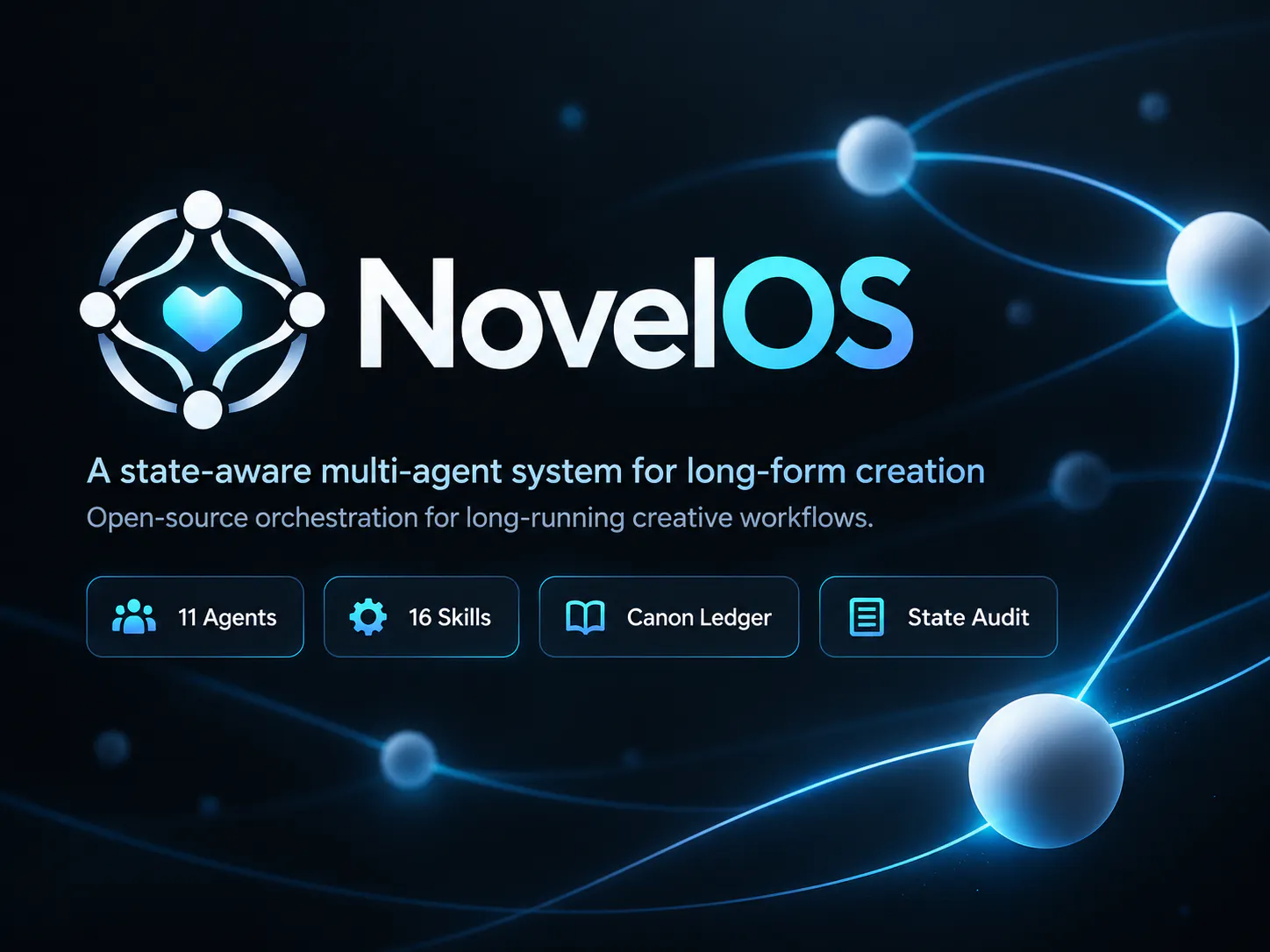NovelOS gallery image