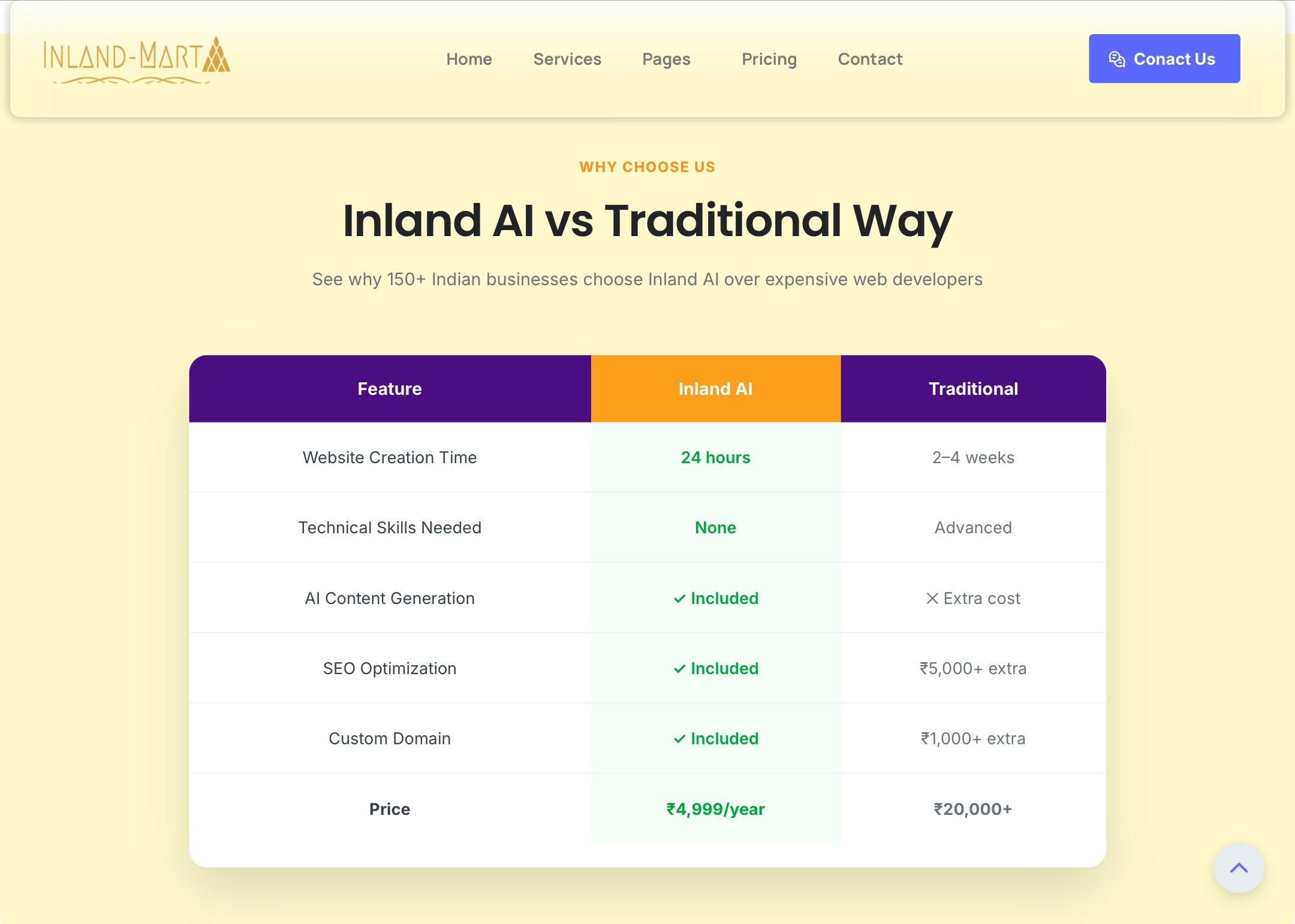 Inland AI Website Builder gallery image