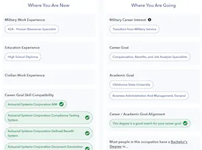 Career Path DECIDE gallery image