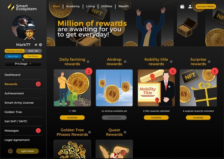 ระบบนิเวศ Shibuya - Blockchain, Binance Smart Chain, Web3, Shibu, Shibuc, crypto media 4