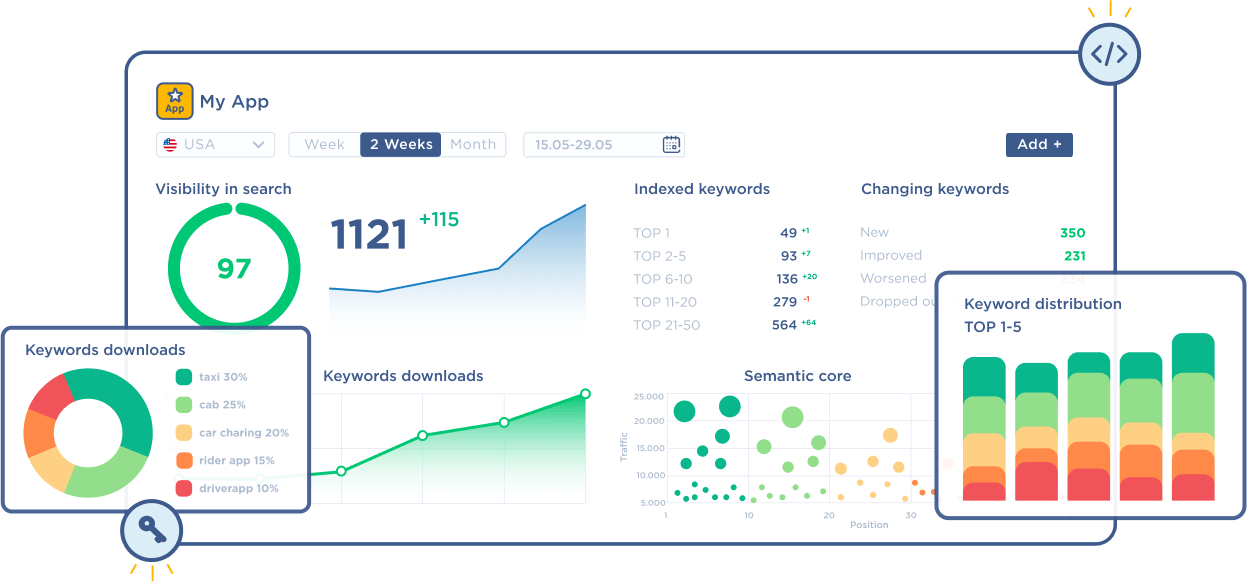 ASOMobile gallery image