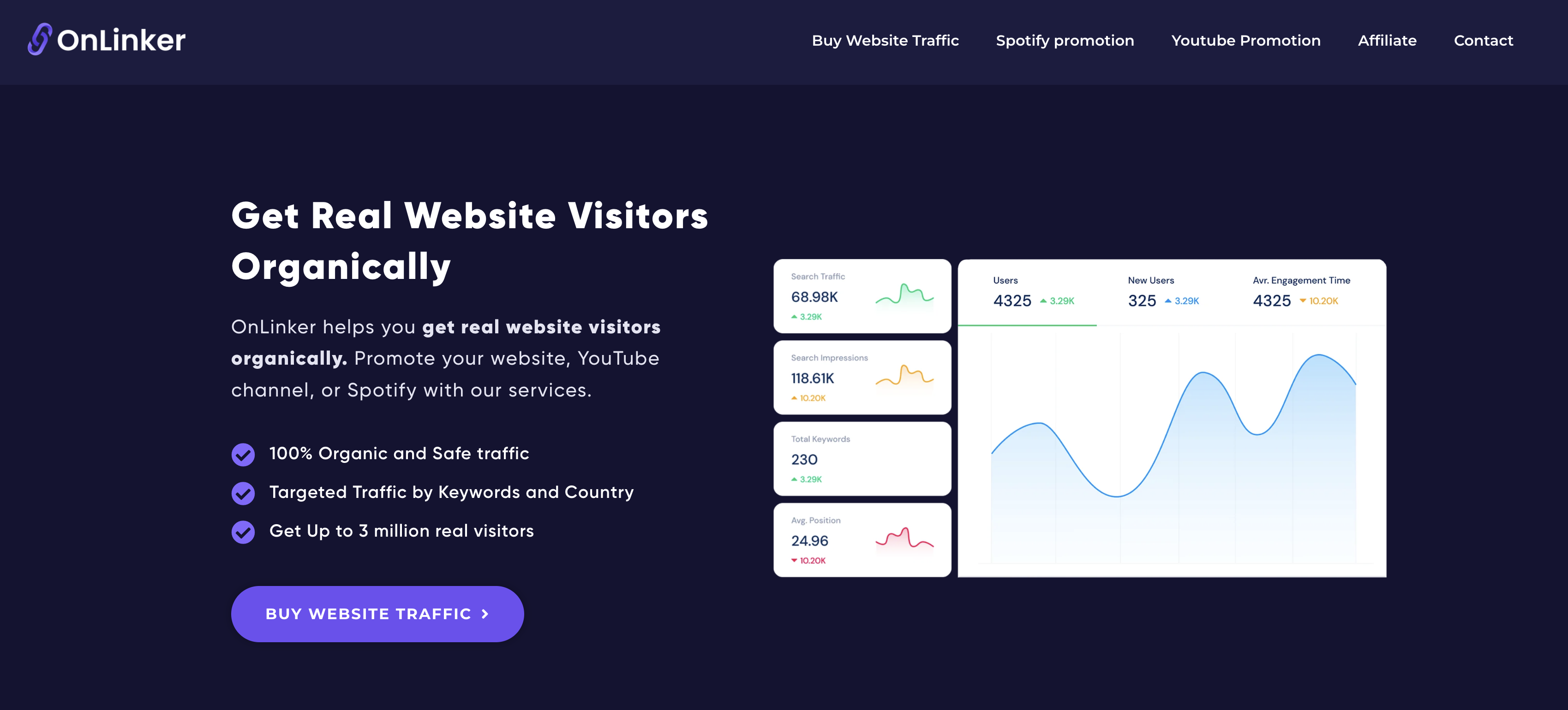 OnLinker - Get Website Visitors gallery image
