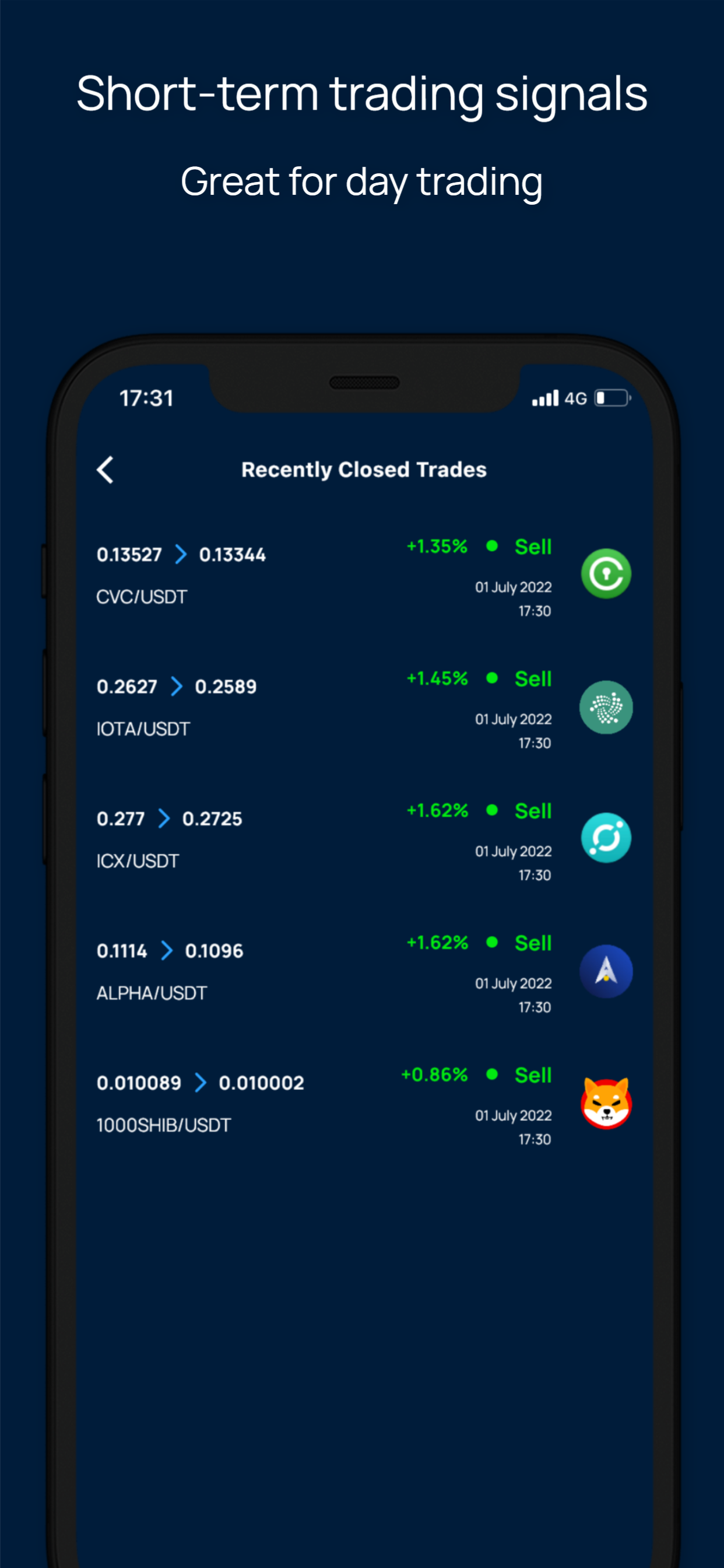 Cryptobot | Trading Signals gallery image