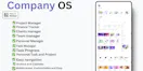 Company OS