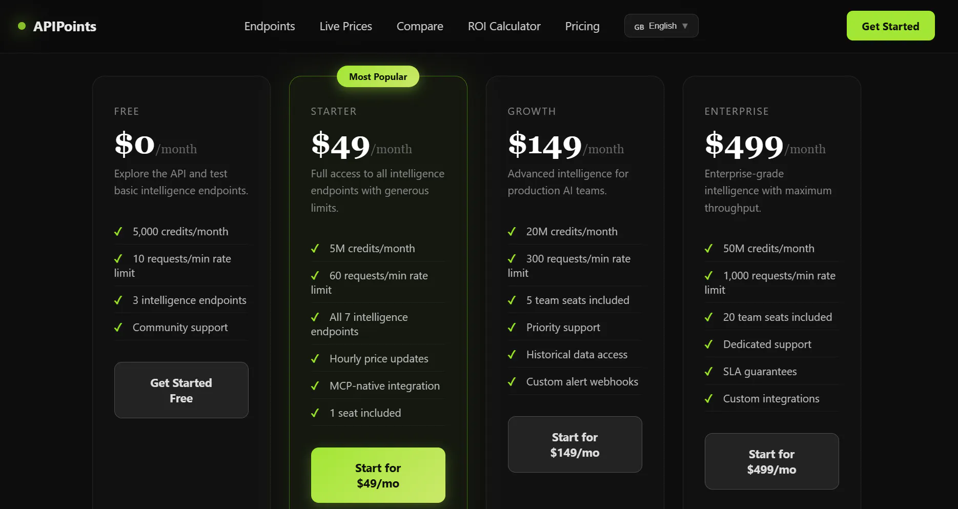 APIPoints gallery image