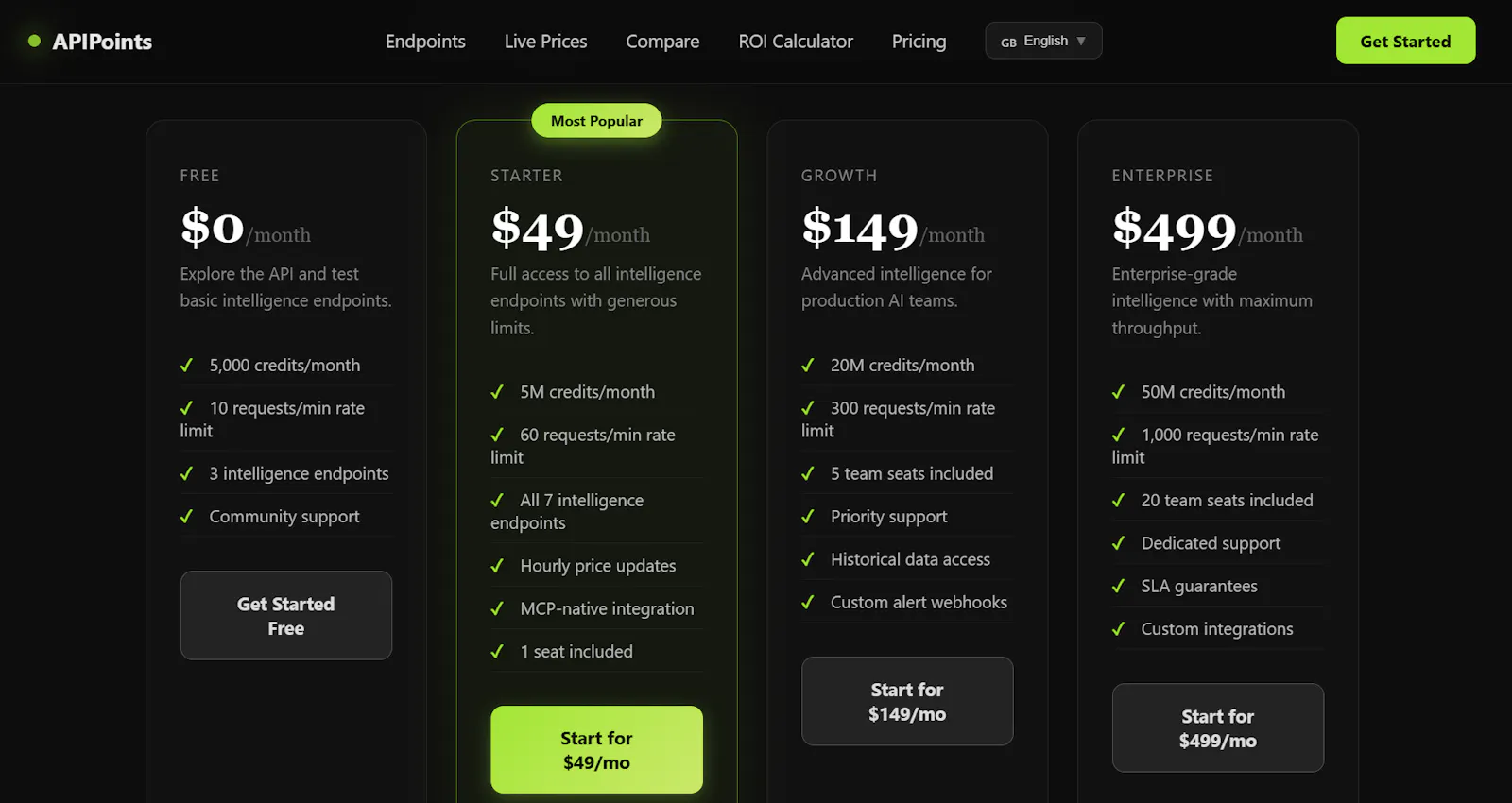 APIPoints screenshot 10