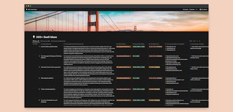 200+ Replicable Micro SaaS Ideas gallery image