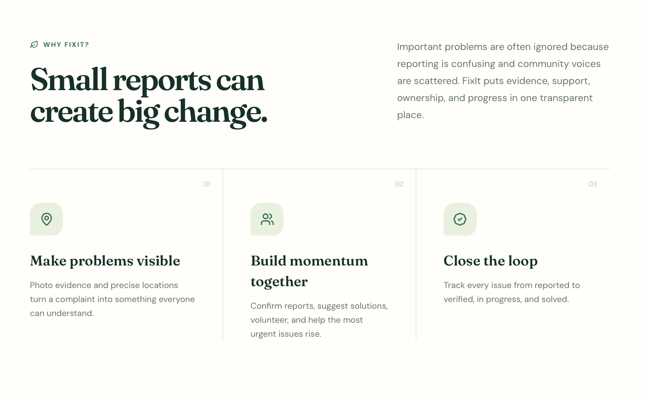 FixIt — Report issues, Solve faster gallery image