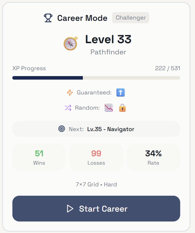 Not-a-ZIP game! - Screenshot 2 showing product features and functionality