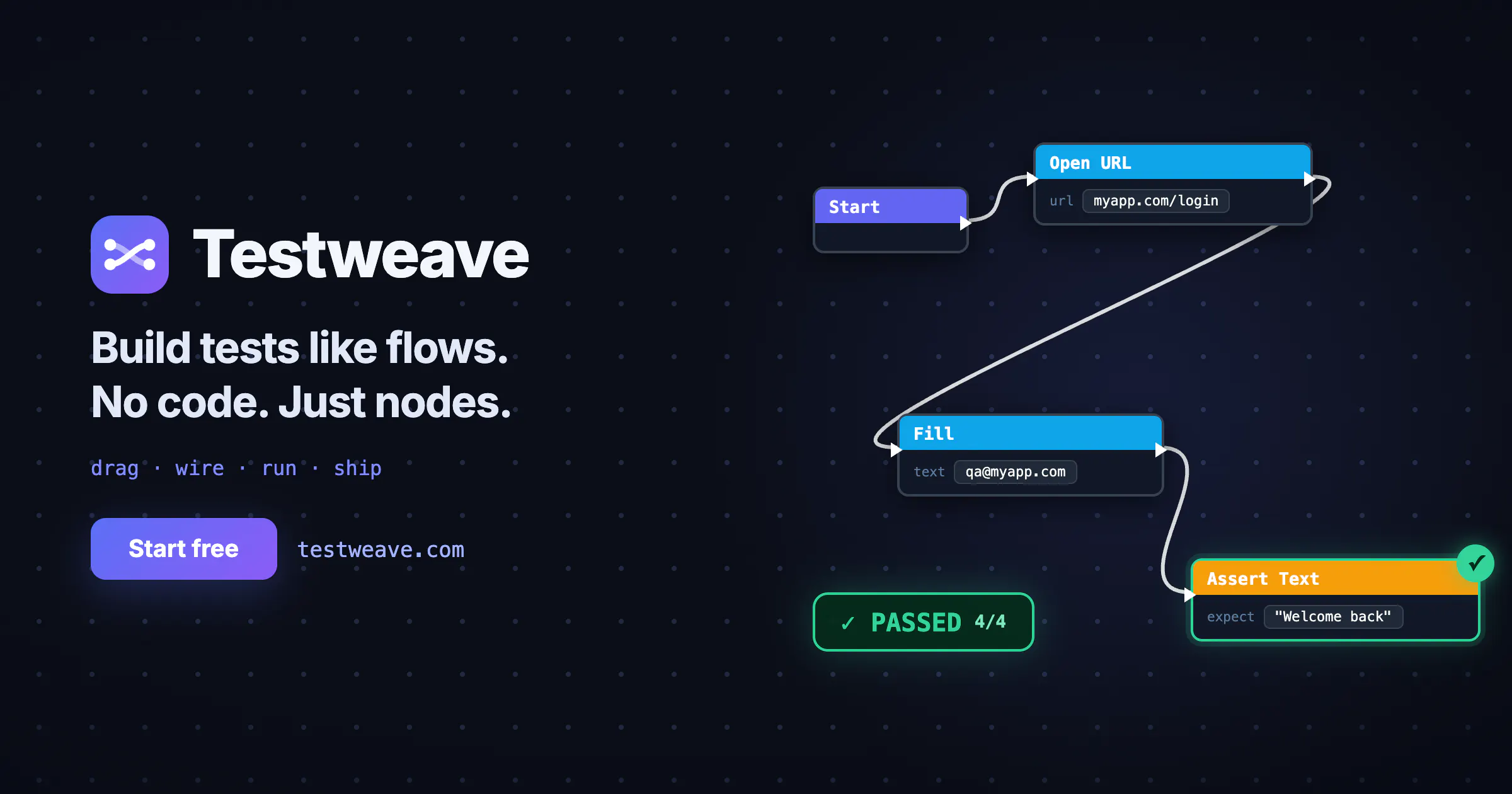 Testweave gallery image