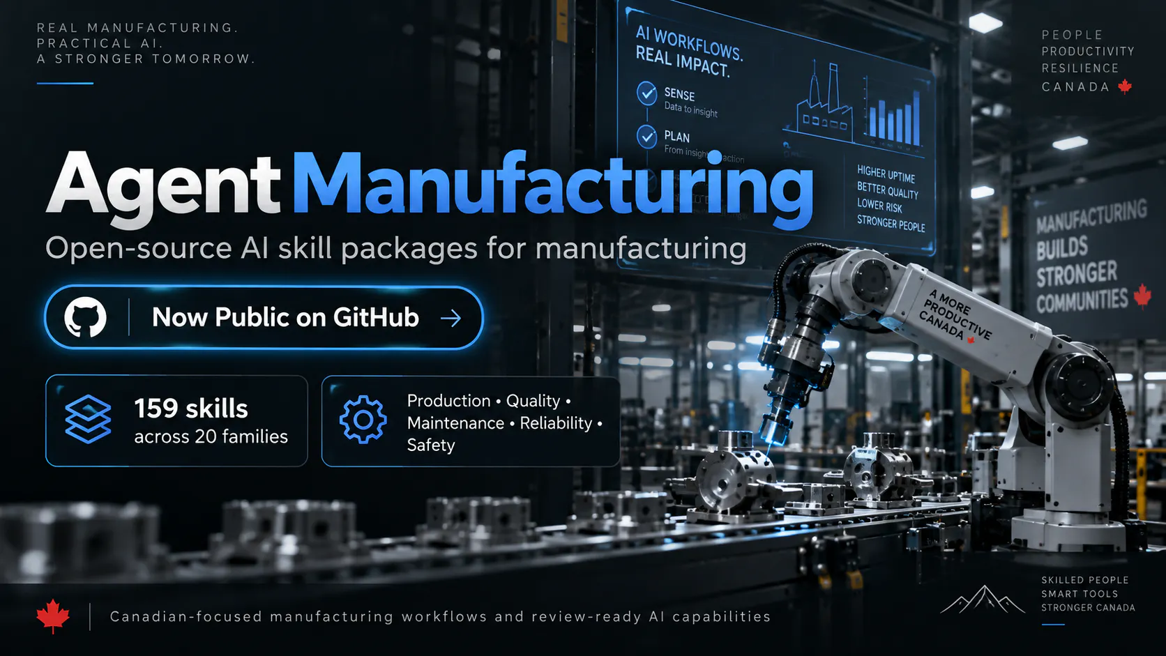 AgentManufacturing AI Skillsets gallery image