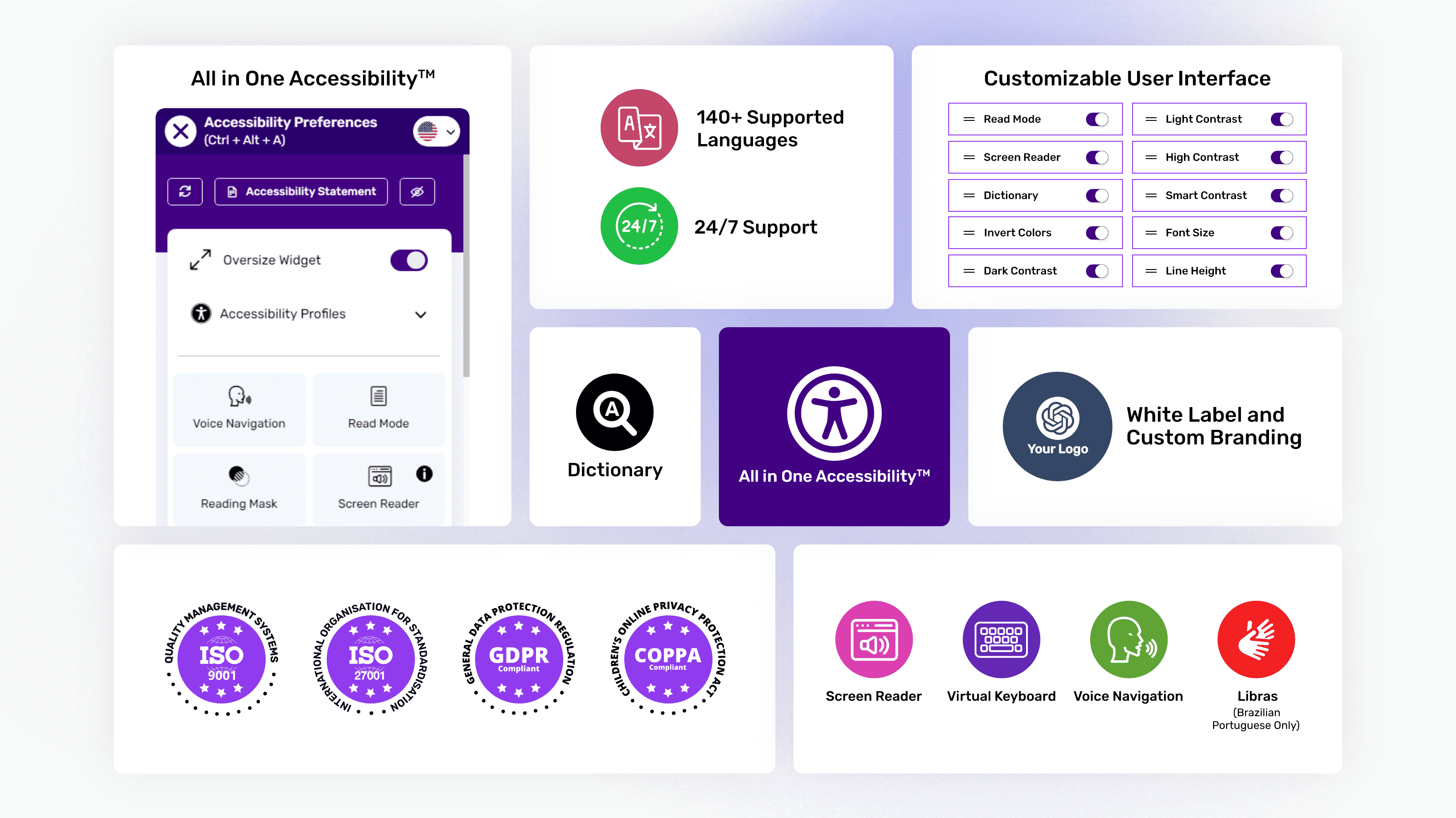 All in One Accessibility media 11