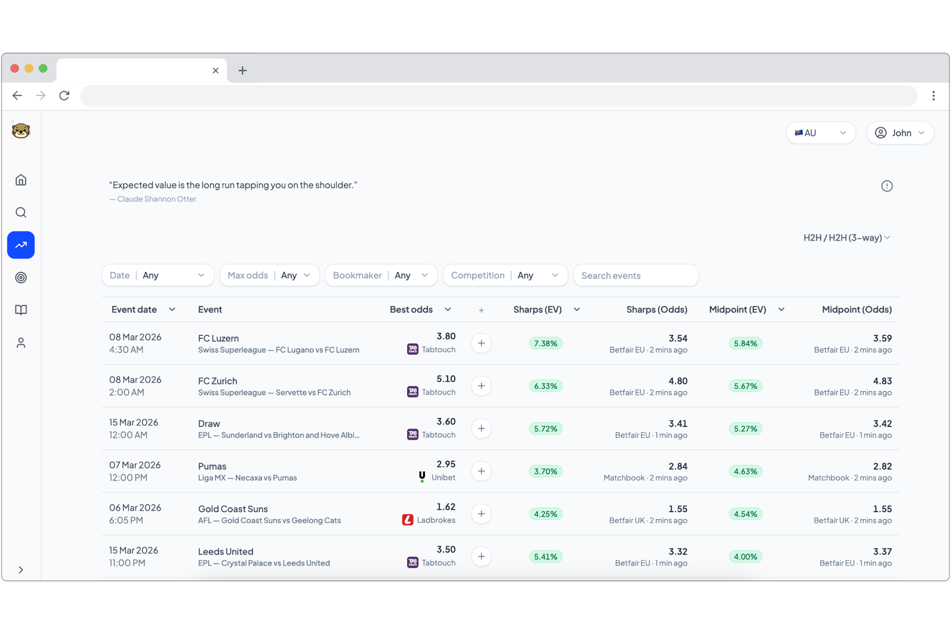 OddsOtter - Main product screenshot demonstrating key features and user interface