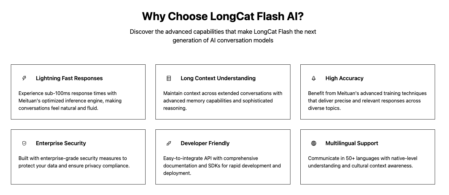 LongCat Flash AI Ultra-Fast Chat Model gallery image