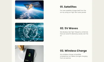 Charge Over Air gallery image