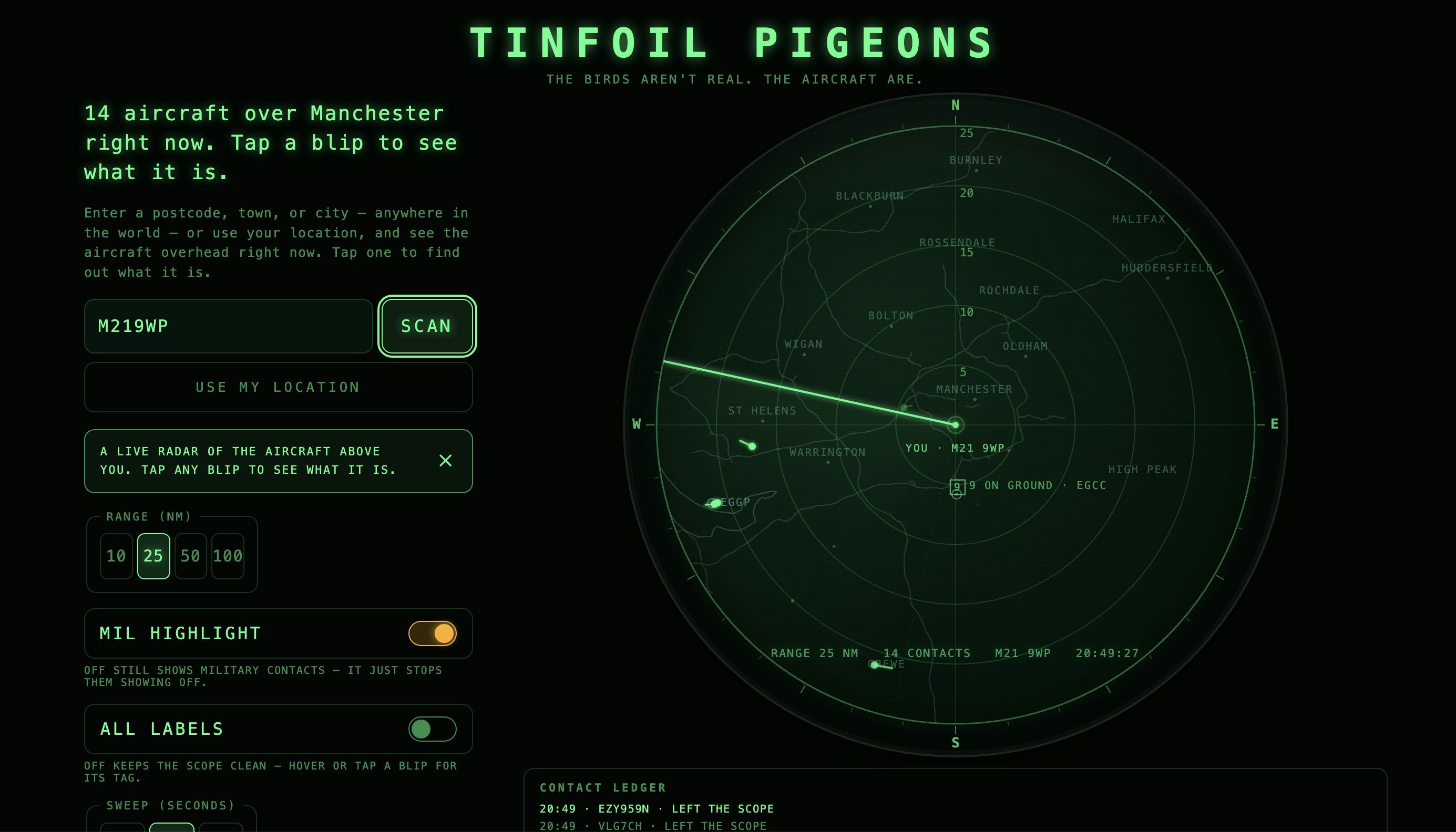 Tinfoil Pigeons gallery image