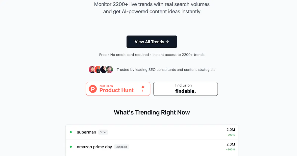 LLM SEO Trends