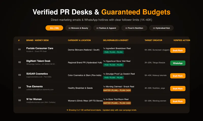 CreatorConnect screenshot 5