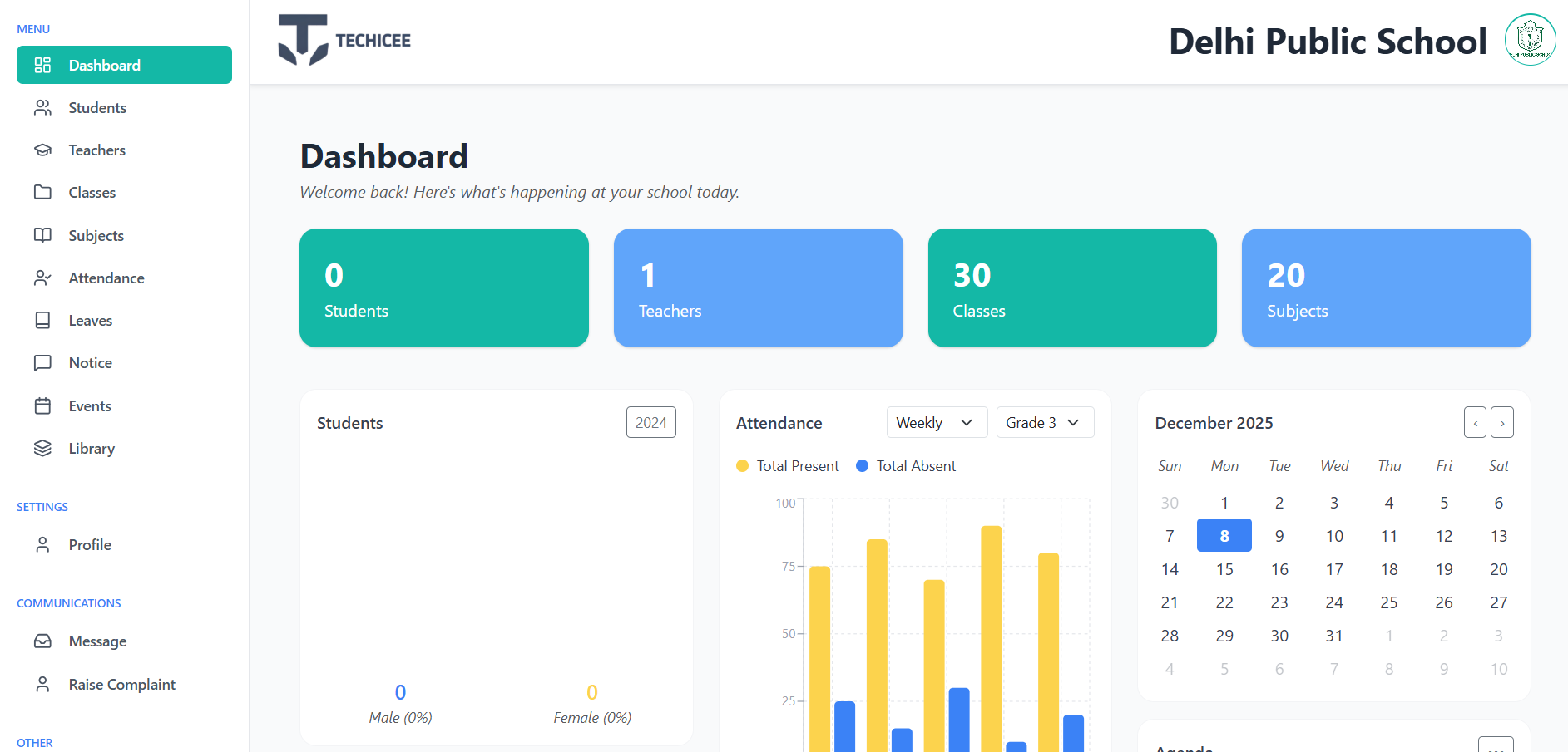 TechIcee - Main product screenshot demonstrating key features and user interface