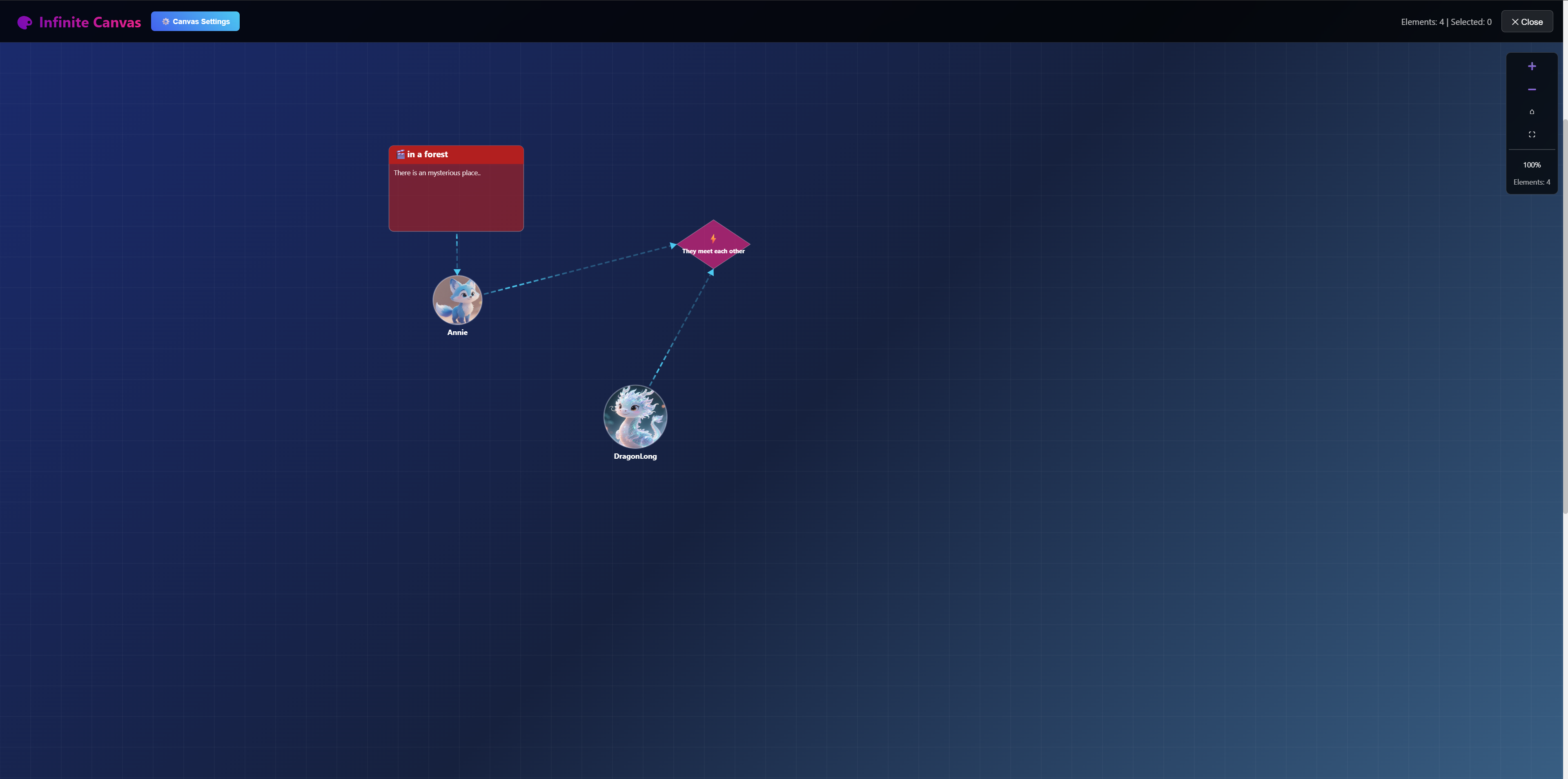 Story Evolve gallery image