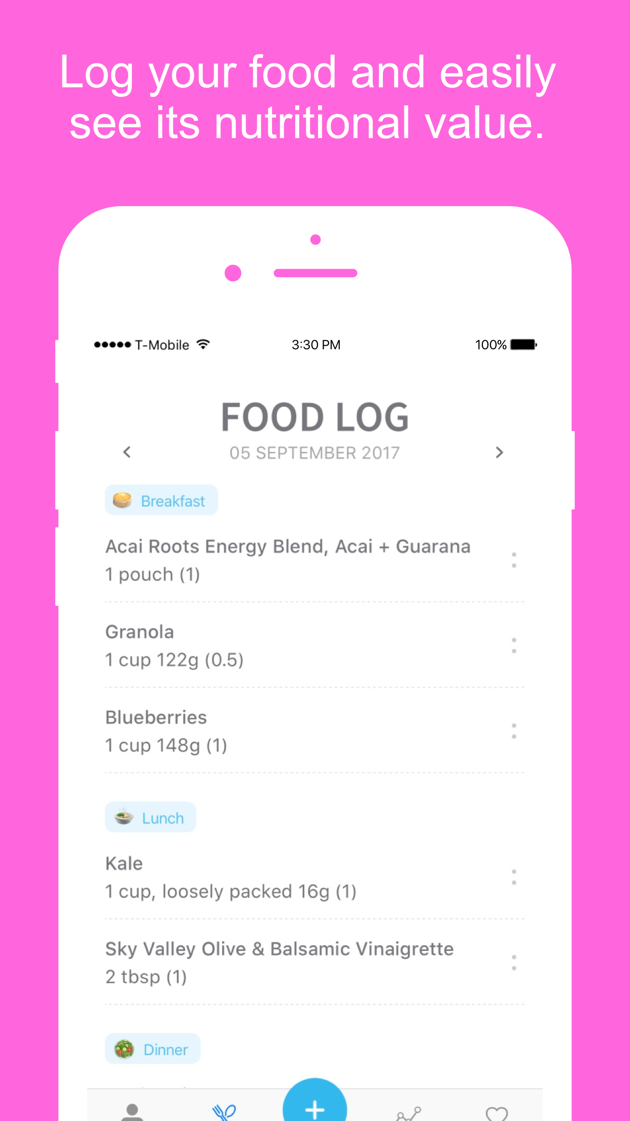 Sustainabody Image