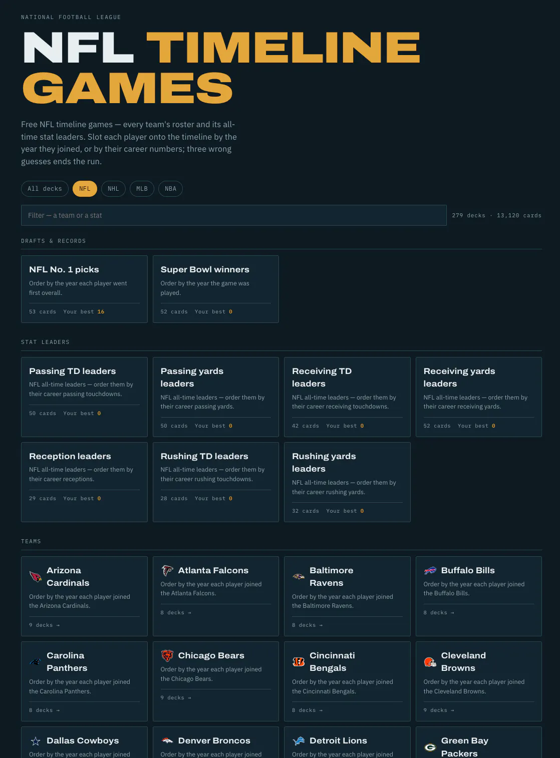 Timeline Guesser gallery image