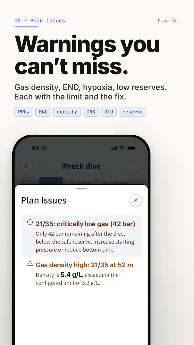 Dive Kit screenshot 6