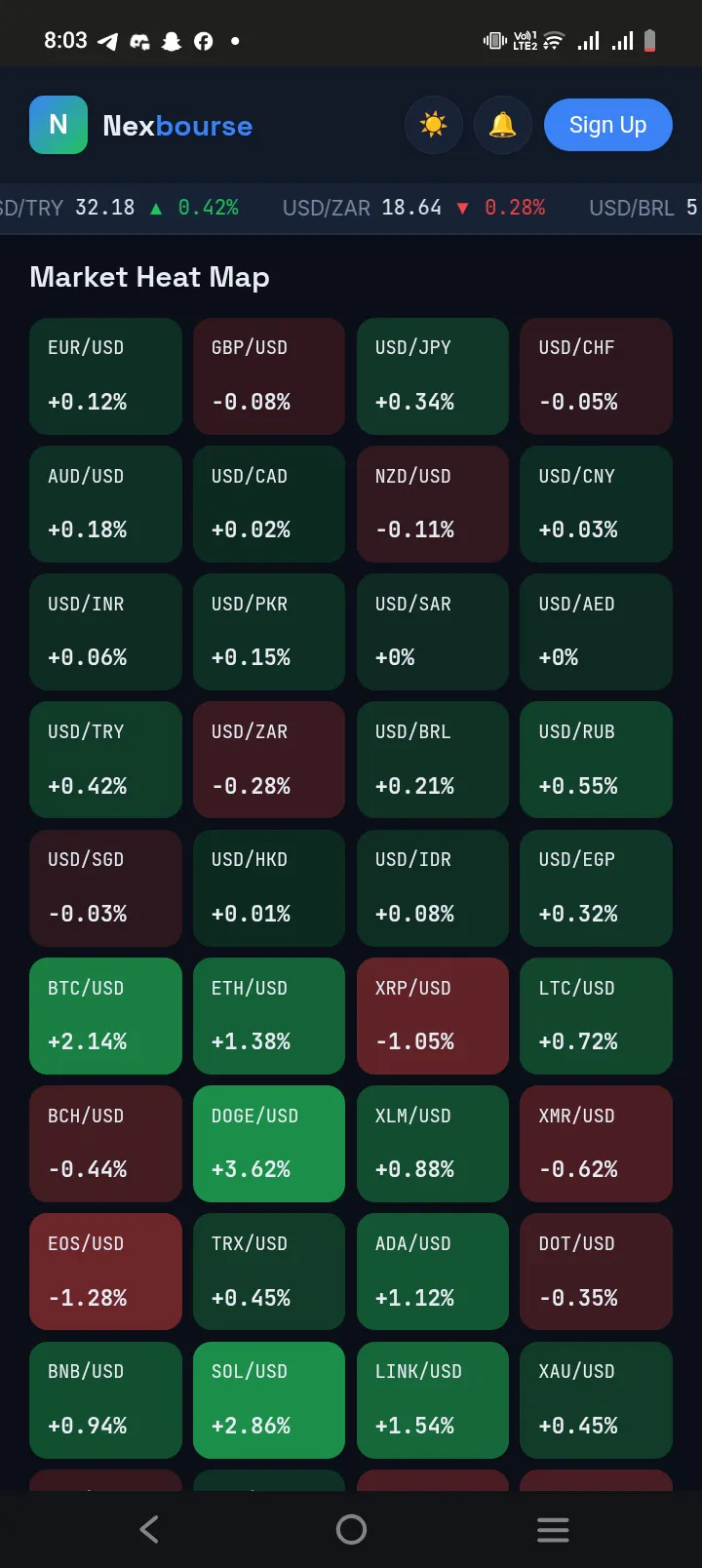 Nexbourse — Live Financial Markets gallery image