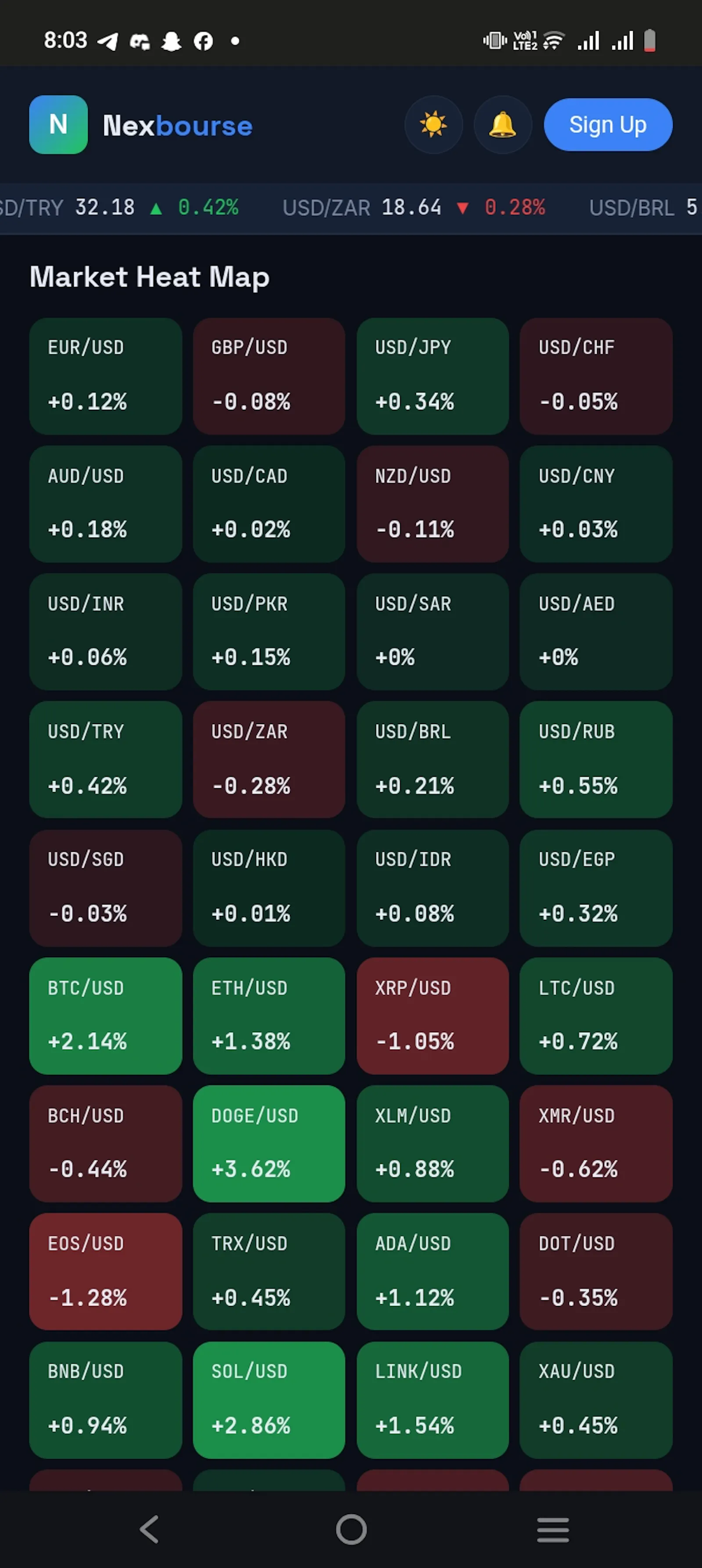 Nexbourse — Live Financial Markets screenshot 3