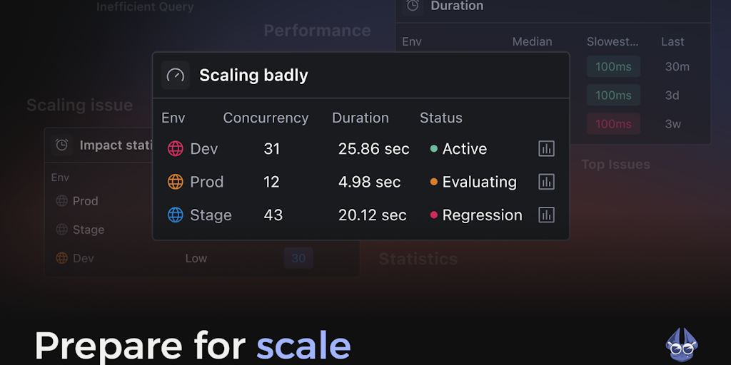 Digma Preemptive Observability