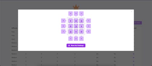 Skyscraper Mind Game gallery image