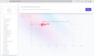 Chat2CSV gallery image