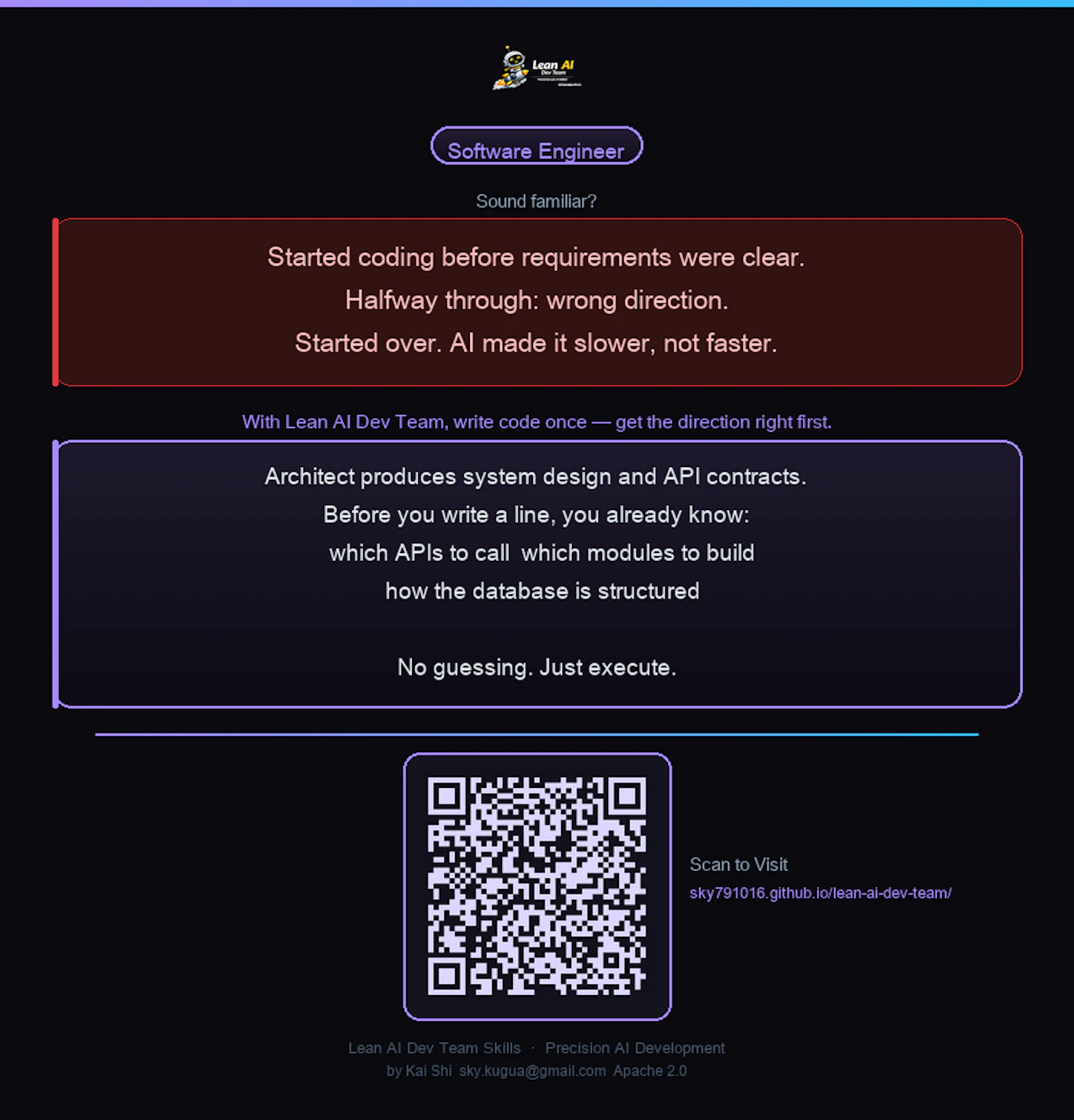 Lean-AI-Team-Skills screenshot 8