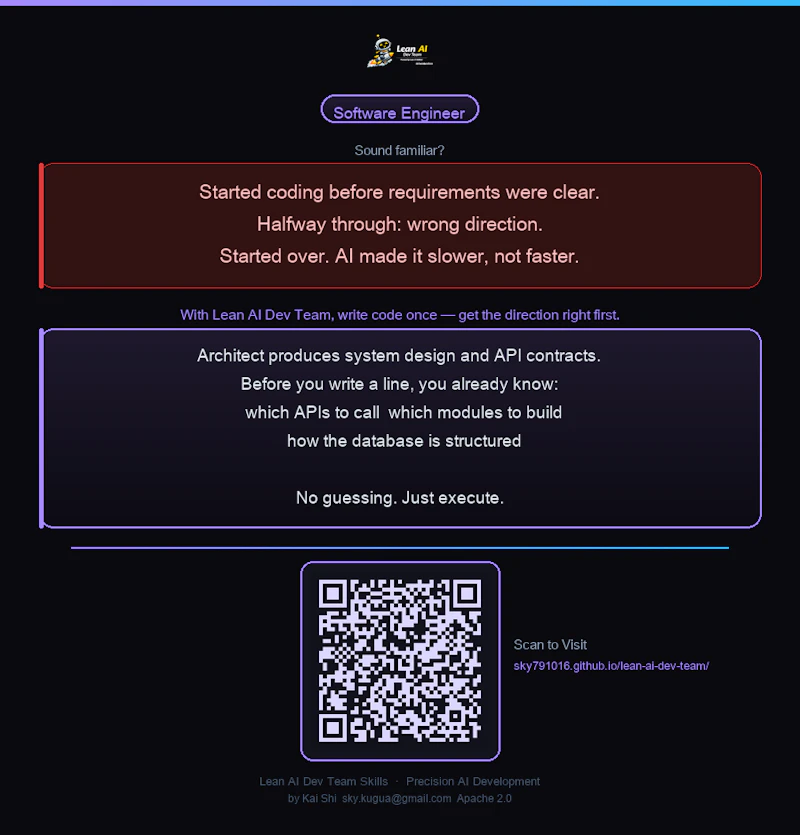 Lean-AI-Team-Skills screenshot 8