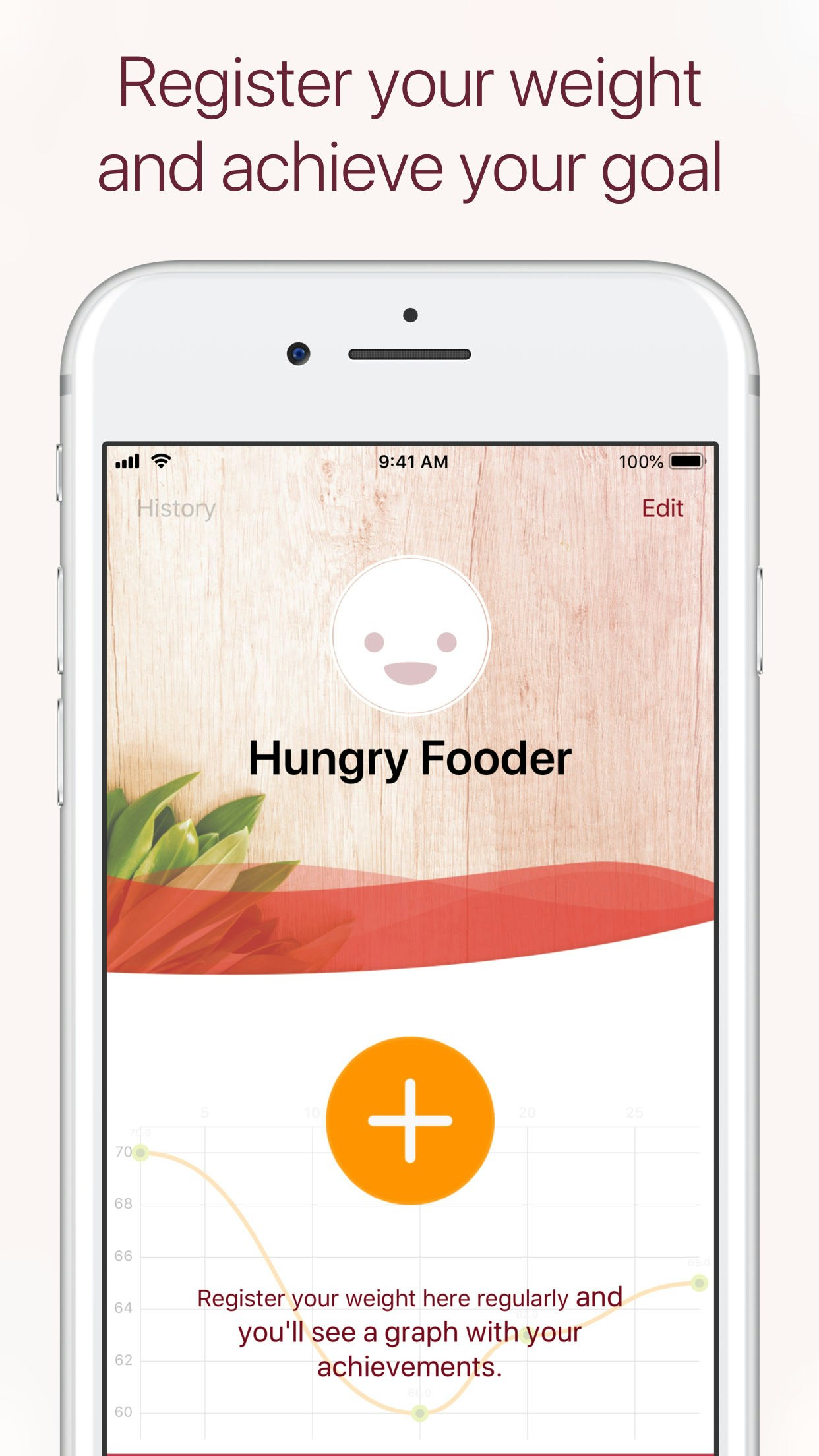 My Fooder Plan gallery image