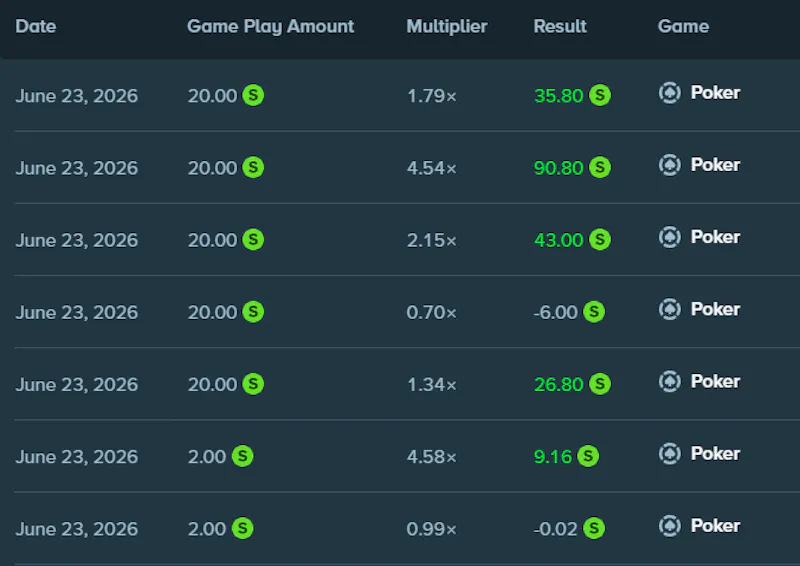 BearHUD screenshot 4