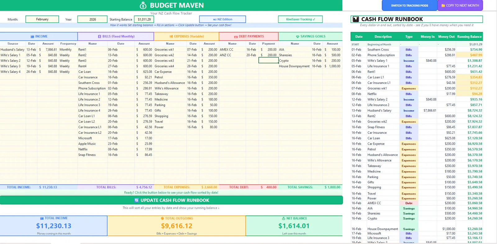 Budget Maven gallery image