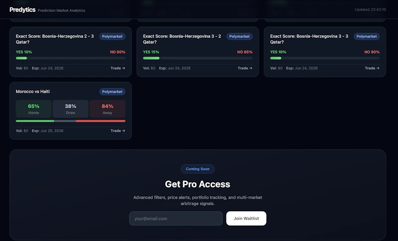 Predytics screenshot 3