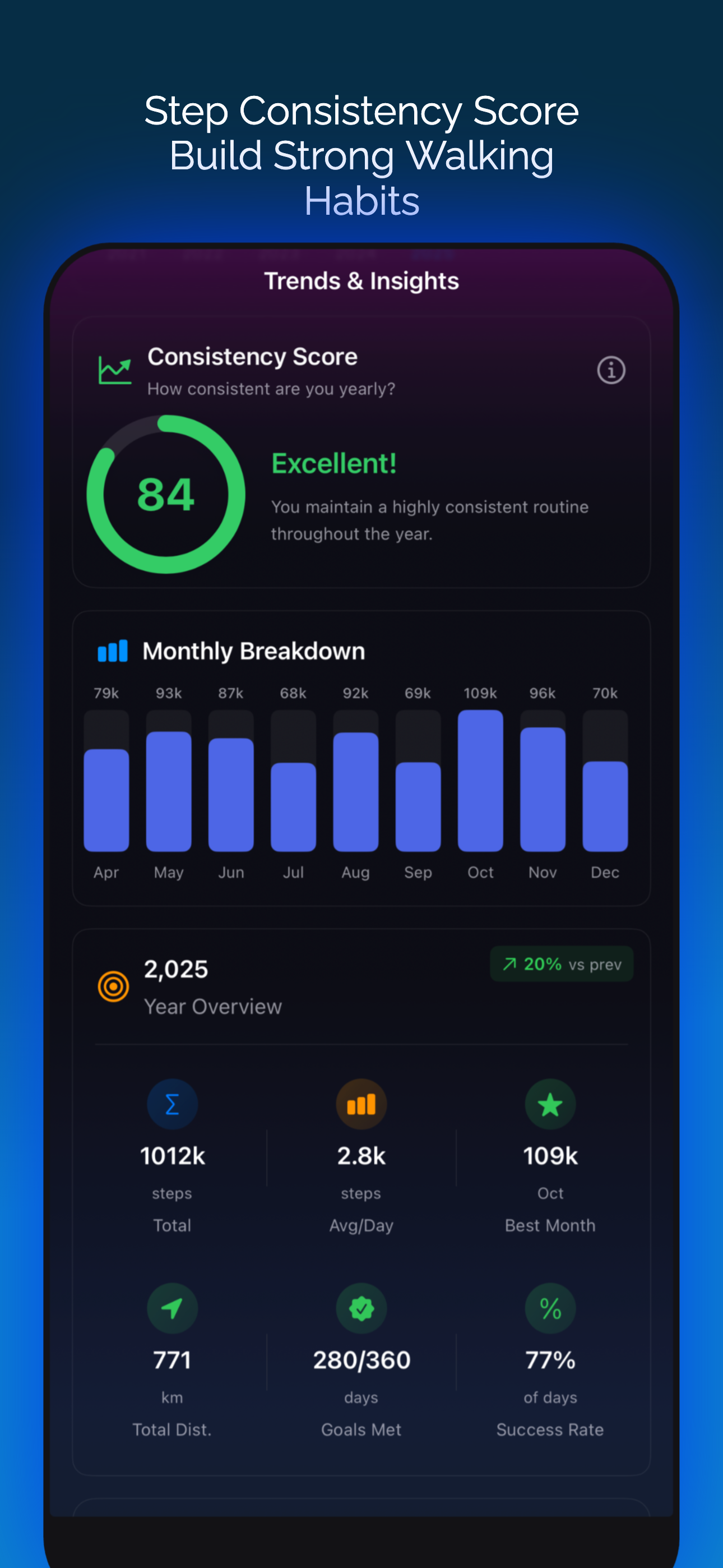 Steply: Steps App Pedometer gallery image